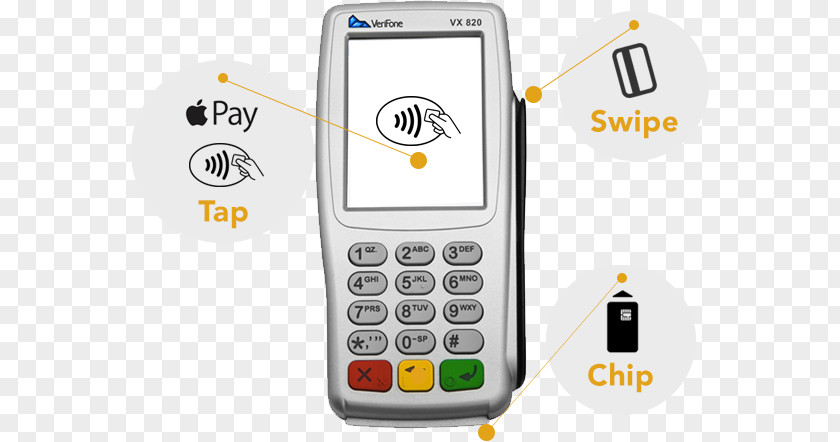 Contactless Logo PIN Pad EMV Payment Terminal Point Of Sale Personal Identification Number PNG