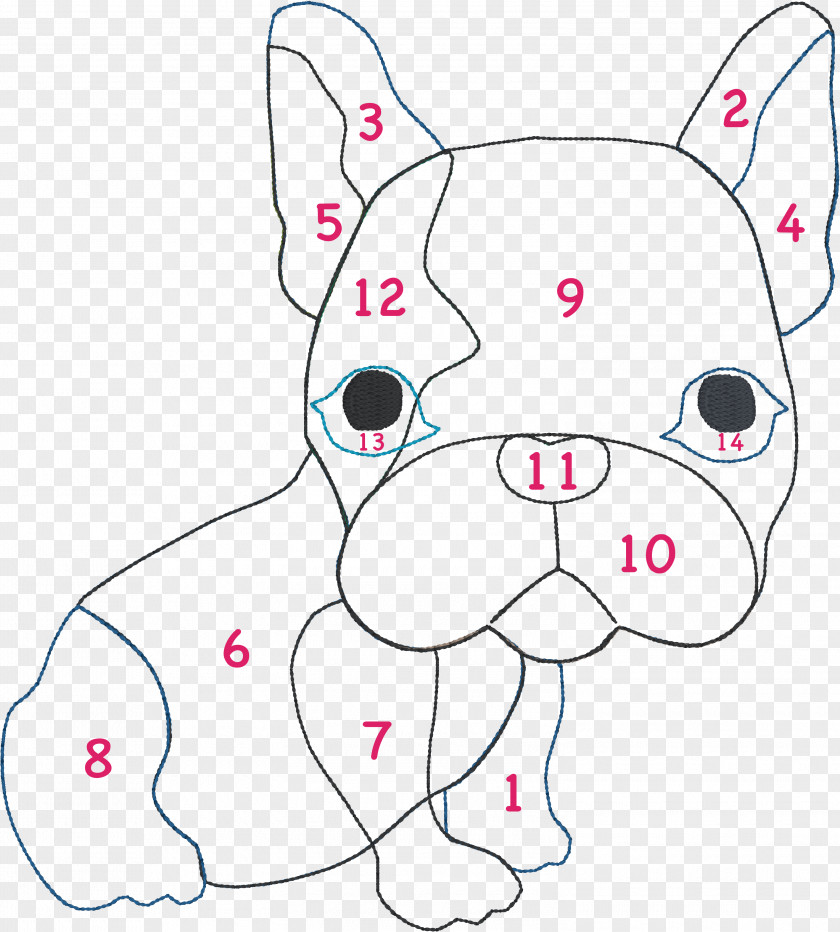 FRENCH BULLDOG Cat Dog Puppy Whiskers Canidae PNG