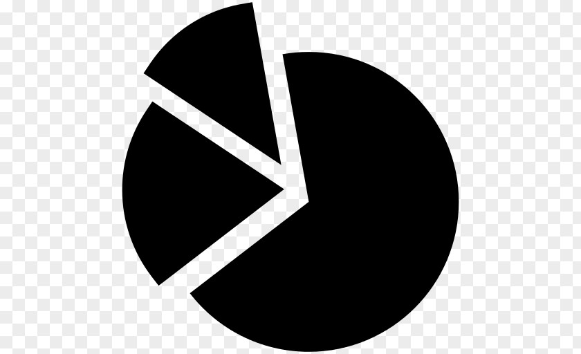 Line Pie Chart Diagram Bar Graph Of A Function PNG