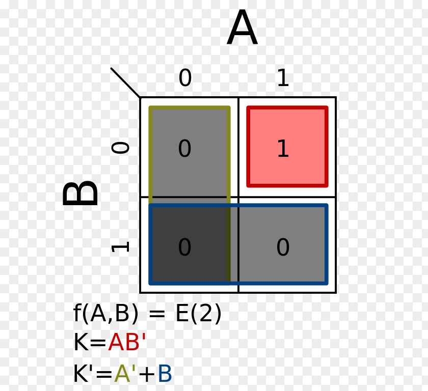 Map Karnaugh Boolean Algebra Truth Table Computer Science PNG