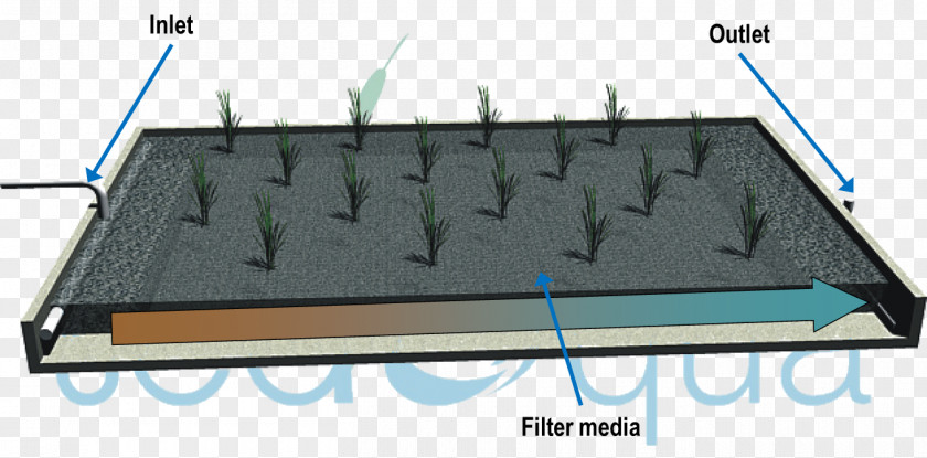 Line Roof Technology Angle Daylighting PNG