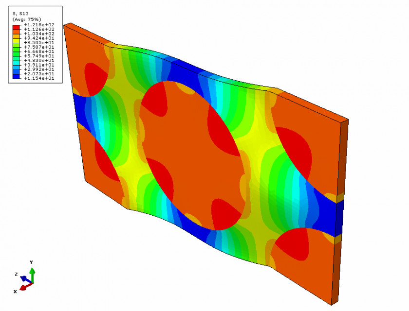 Pictures About Stress Test Representative Elementary Volume Composite Material Mechanical Engineering Fiber-reinforced Abaqus PNG