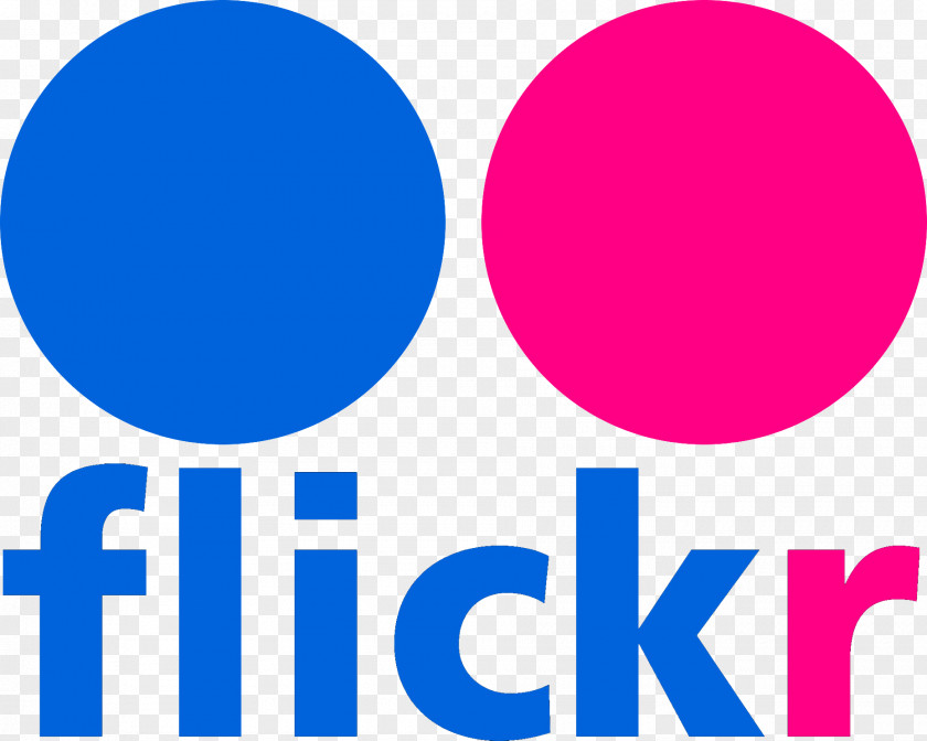 Flick Flickr Image Sharing YouTube Photo Albums PNG