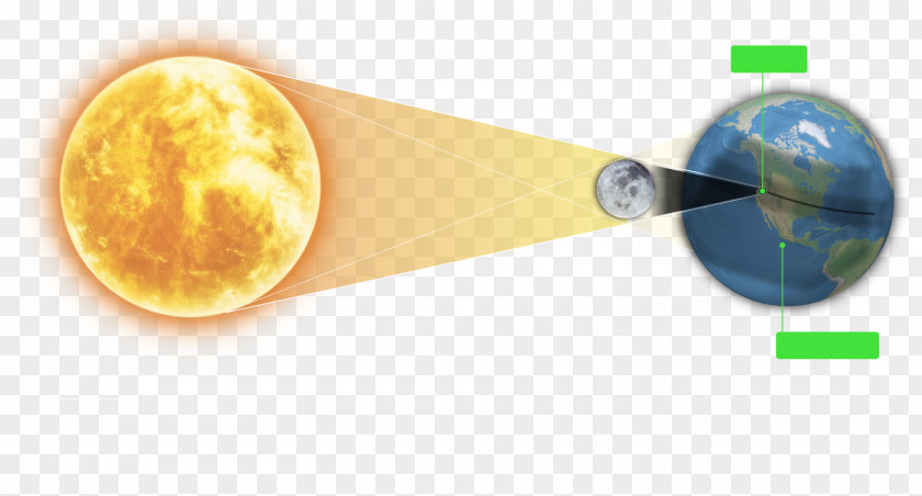 Moon Solar Eclipse Lunar Astronomical Object PNG