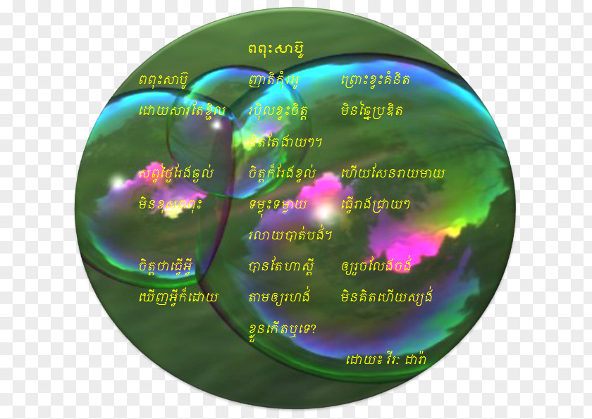 Instrument Of Cambodia Sphere Organism PNG