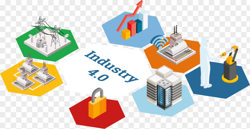 Industry 4.0 Software Developer Consultant Technology Management Project PNG