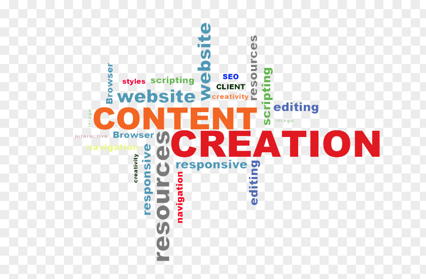 Social Media Content Creation Digital Creative Workshop Manchester Marketing PNG