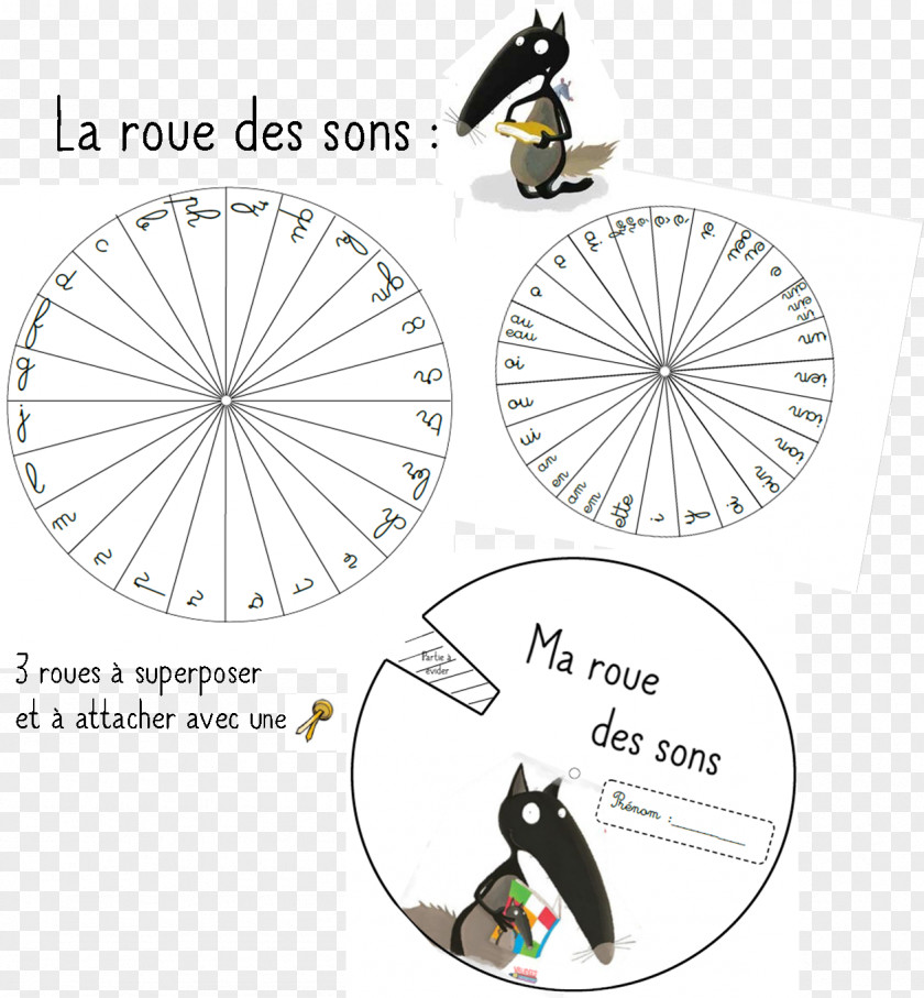 Roue Learning Language French Le Français Vivant PNG