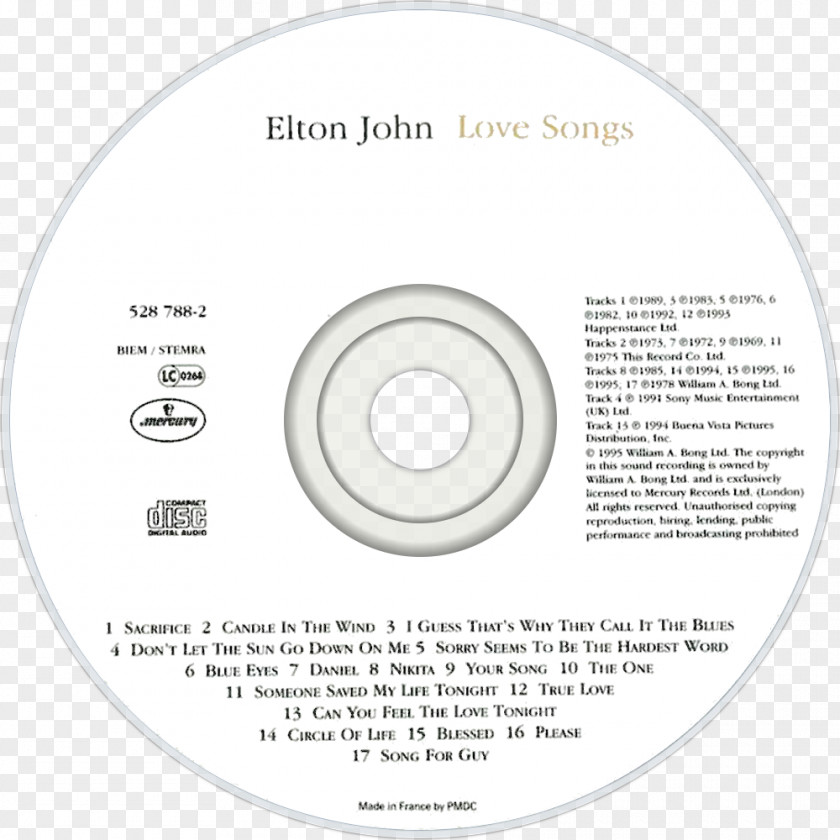 Elton John Cat Dog Food Meat Fish PNG