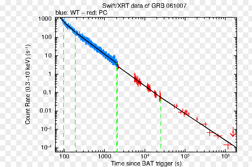 Line Angle Diagram PNG