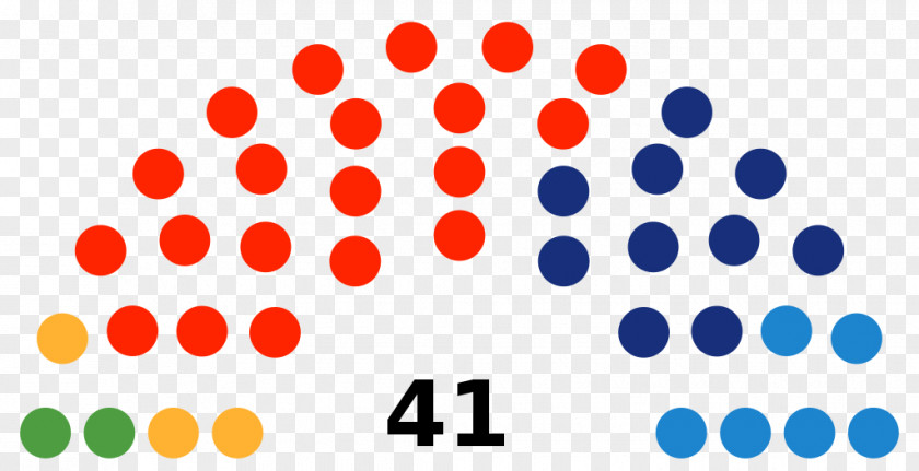 Estonian Parliamentary Election 1999 Deliberative Assembly Region Of Murcia Skopje PNG