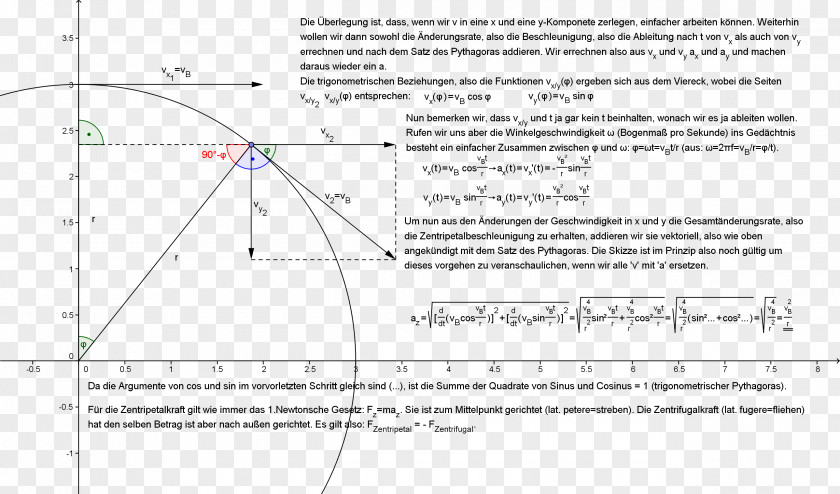 Line Product Design Angle PNG