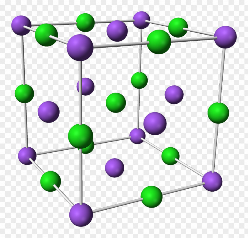 Crystal Sodium Chloride Ionic Compound Chemistry PNG