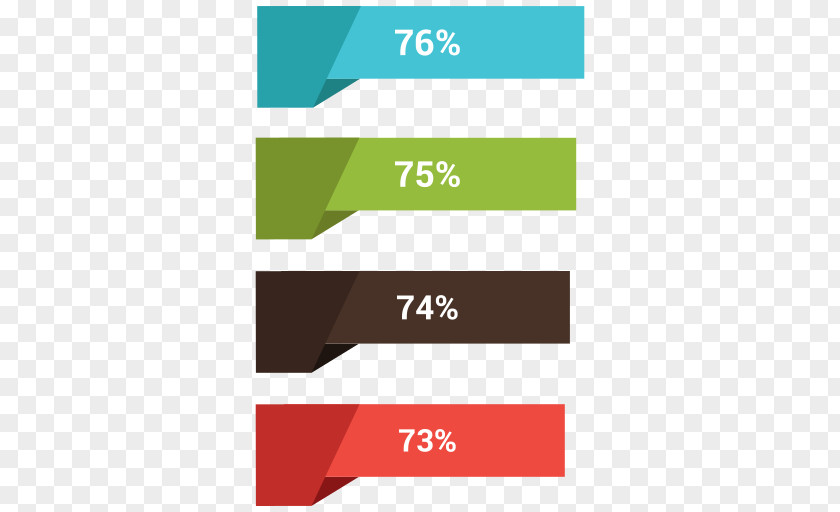 Infographic Chart PNG