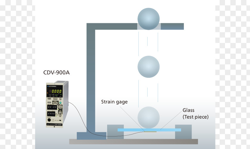 Measure Thai Electronics Multimedia PNG