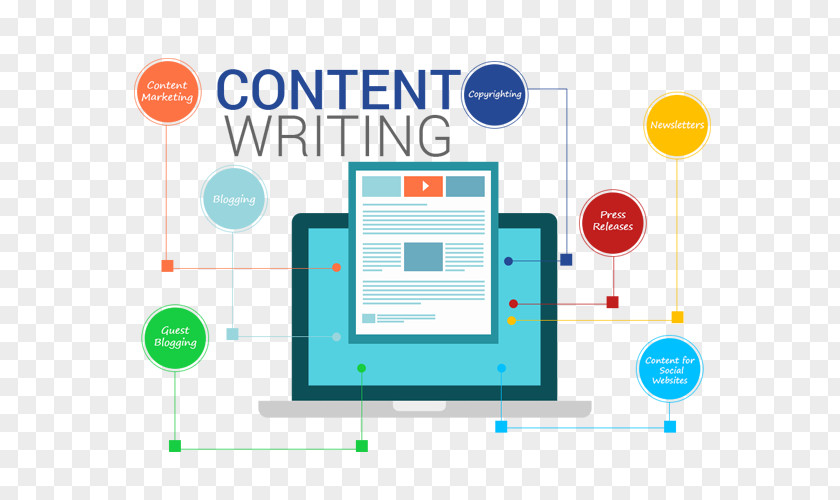 Business Website Content Writer Writing Services Digital Marketing PNG