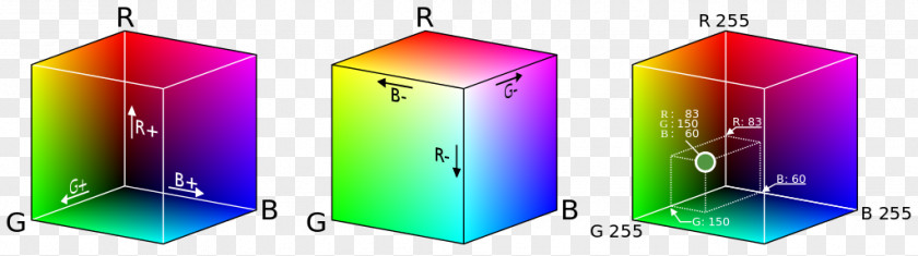 Color Cubes RGB Model Computer File Image Scanner Space PNG