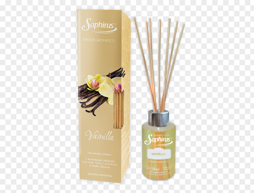 Perfume Flavor Bergamot Orange Musk Vanilla Orchids PNG