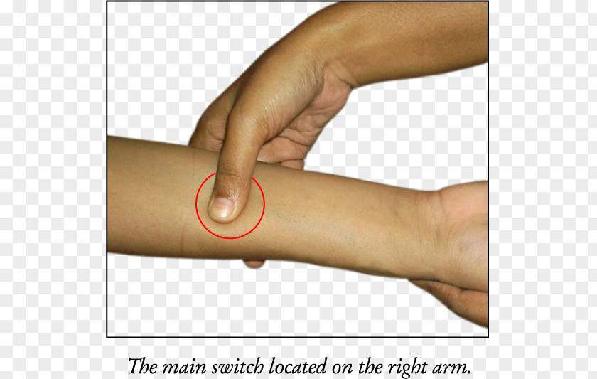 Arm Thumb Acupressure Pressure Point Navel Displacement Acupuncture PNG
