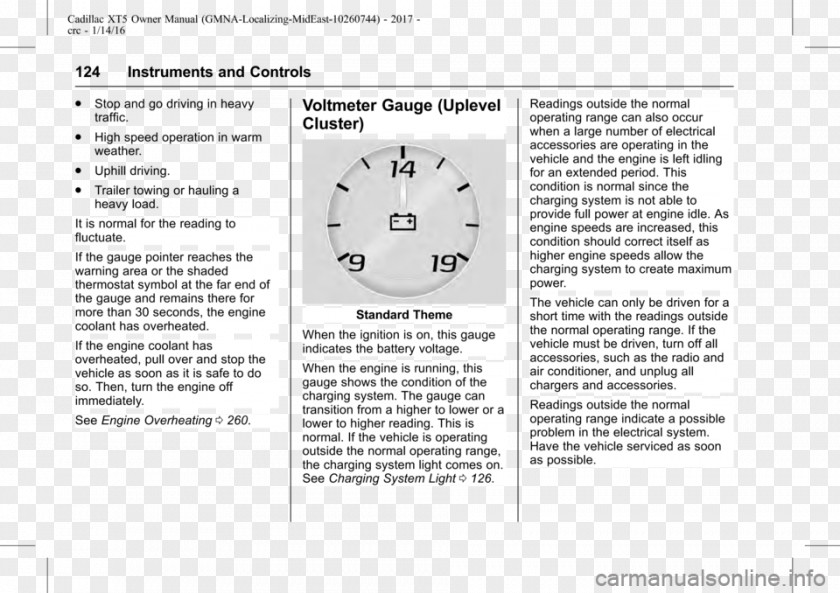 Design Document White Line PNG