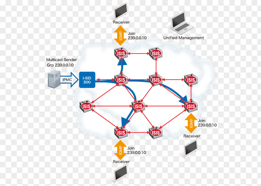 Line Computer Network Point Angle PNG