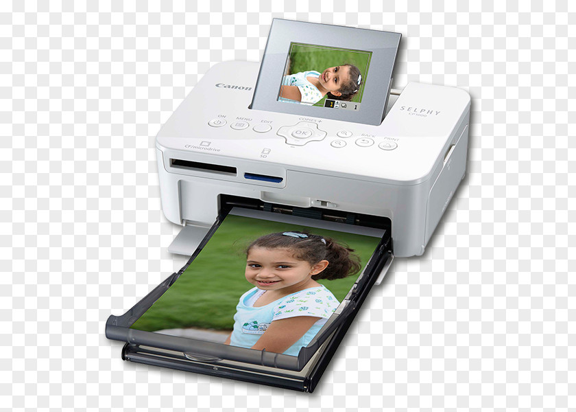 Printer Inkjet Printing Canon SELPHY CP1000 Compact Photo PNG