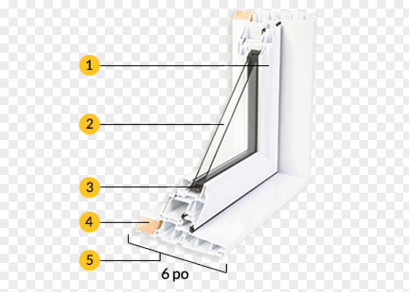 ต้นไม้ Saint-Tite Les Entreprises AM Window Route 153 Door PNG