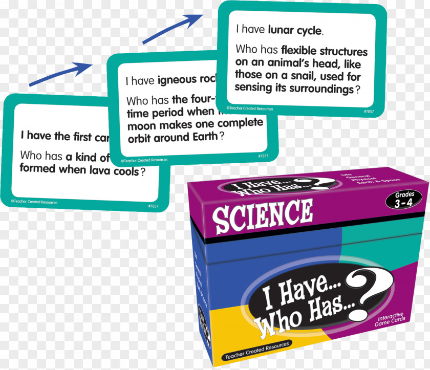 Science Teacher First Grade Language Arts Game Vocabulary PNG
