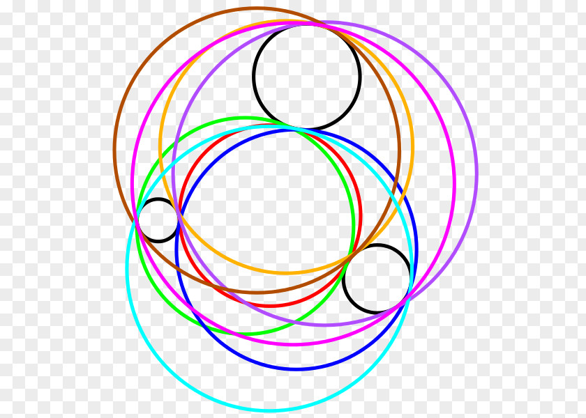 Circle Problem Of Apollonius Circles Jewellery Area PNG