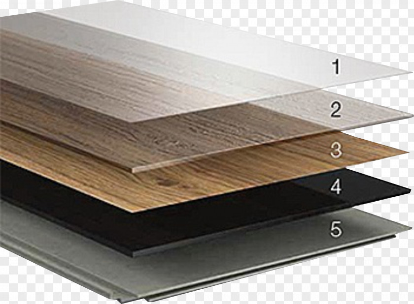 Laminate Flooring Lamination Plywood PNG