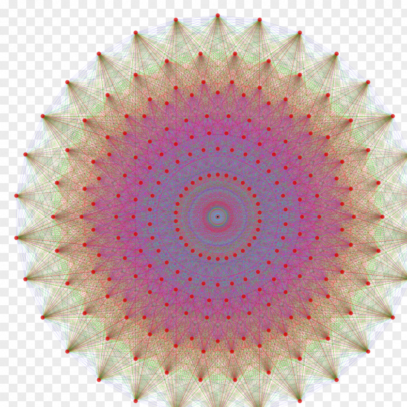 A Contradictory Roommate Regular Polytope E8 Petrie Polygon Geometry PNG