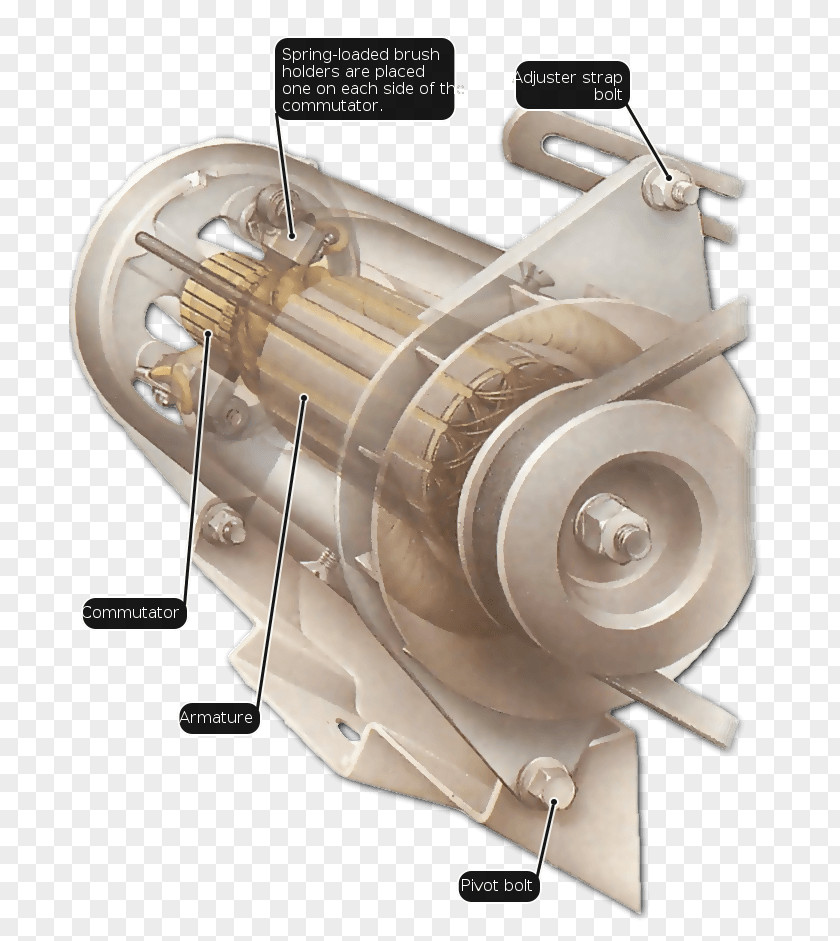 Car Dynamo Electric Generator Brush Motor PNG