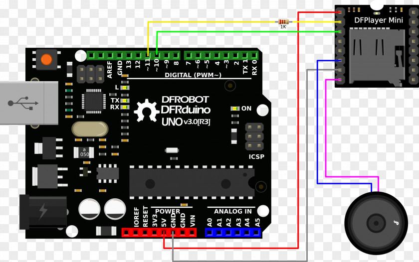 Module Arduino MP3 Player Digital-to-analog Converter Electronics Input/output PNG