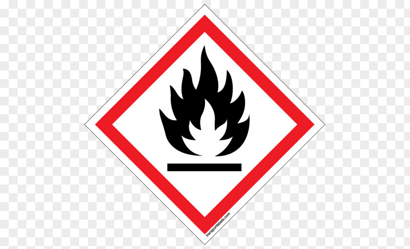Diamond Border Globally Harmonized System Of Classification And Labelling Chemicals GHS Hazard Pictograms Flammable Liquid Combustibility Flammability PNG
