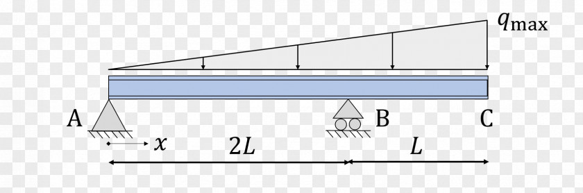 Design Document Line Angle PNG