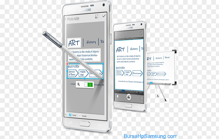 Harga Handphone Samsung Galaxy Note 4 Edge II Mygsm.me PNG