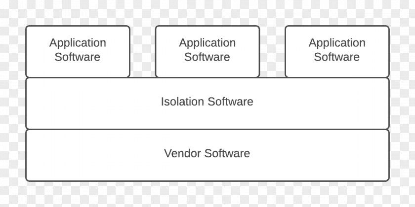 Line Document Angle PNG