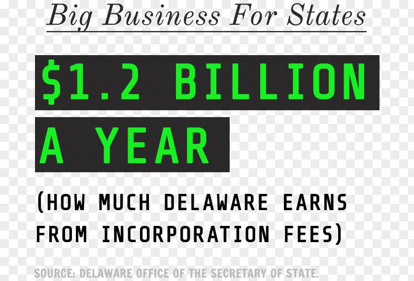 Business Newspaper Document Shell Corporation PNG