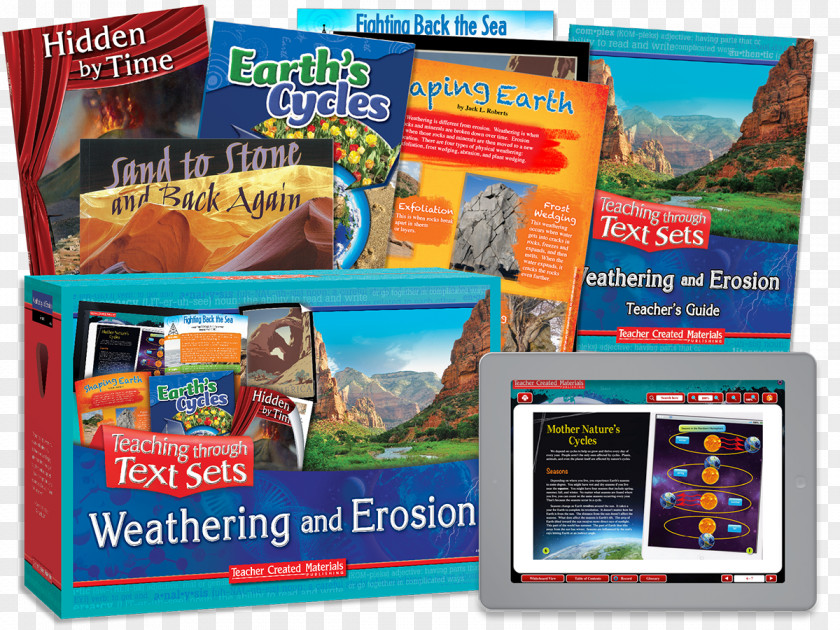 Guided Reading Questions Nonfiction Teacher Text Erosion Weathering Literature PNG