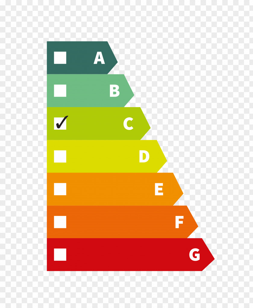 Energy Category Of Being Concept PNG