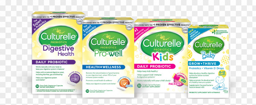 Health Amerifit Brands Probiotic Inside PNG