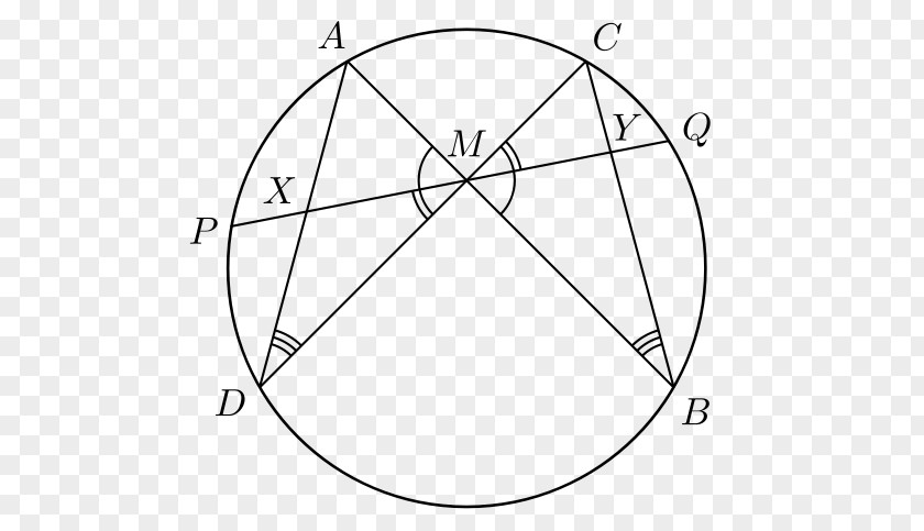 Butterfly Euclidean Geometry Theorem Chord PNG