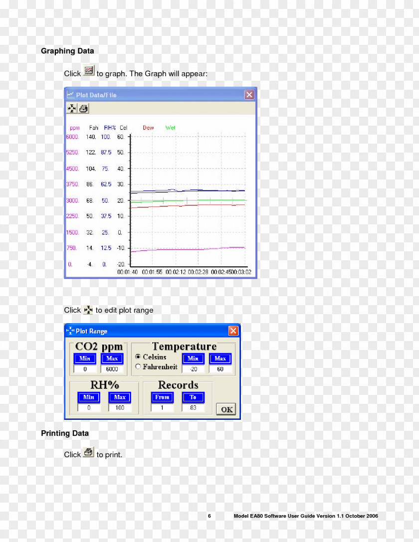 Indoor Air Quality Screenshot Line Point Angle Diagram PNG