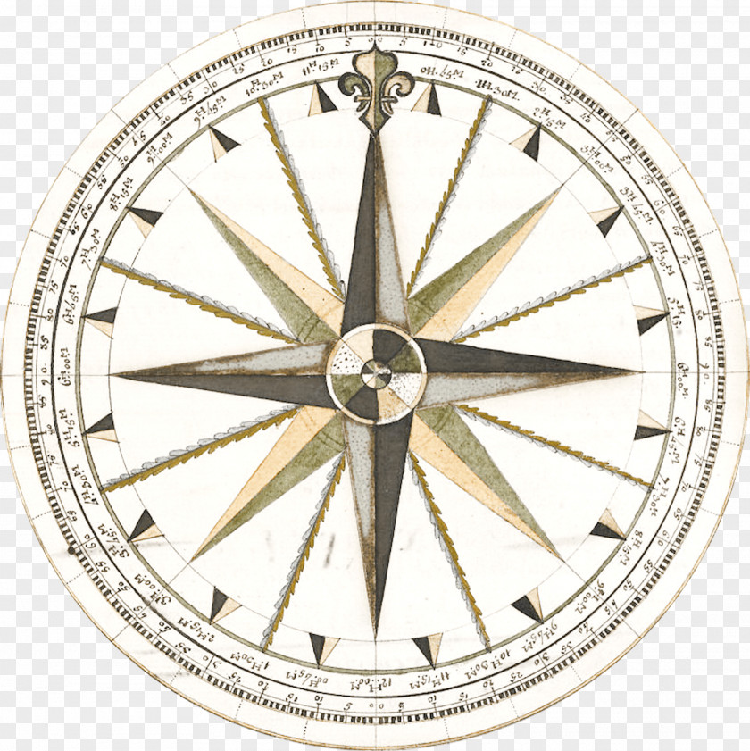 Retro Clock Sticker North Compass Rose Wind East PNG