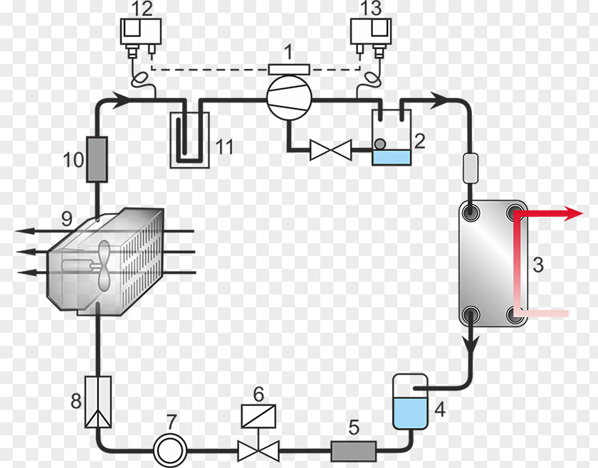 Refrigerator Heat Pump And Refrigeration Cycle Vapor-compression Condenser Diagram PNG