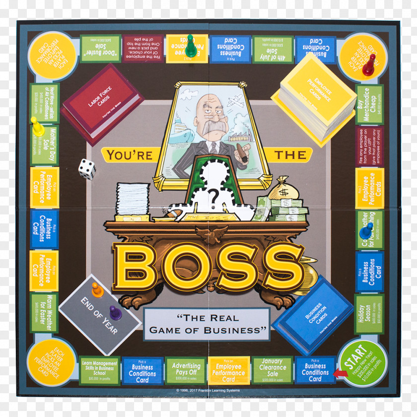 Toy Board Game Social Skills Emotional Competence PNG
