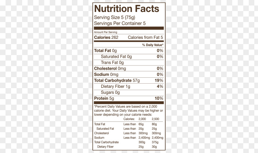 Nutrition Fact Facts Label Sun-dried Tomato Food Snack PNG