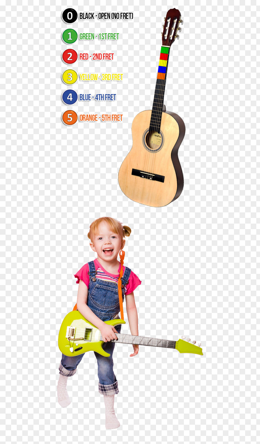 Play Your Ukulele Day Toy Toddler PNG