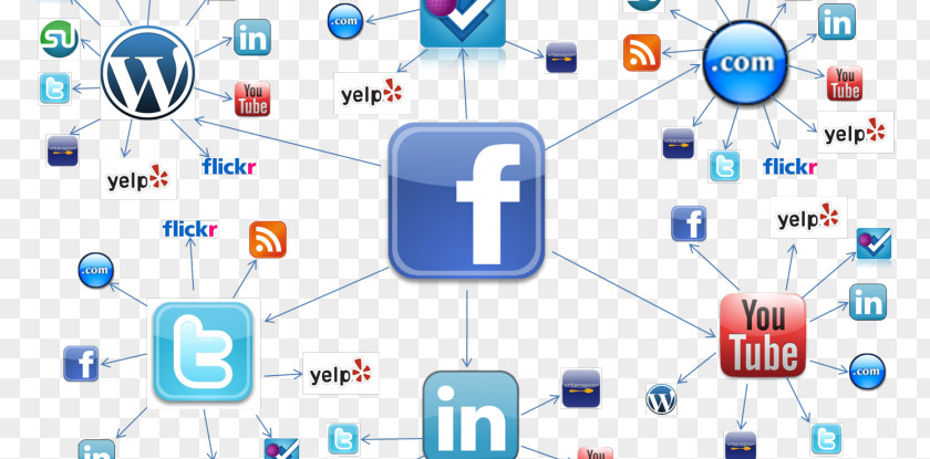 Social Media Campaigns Network Computer Communication Internet Access PNG