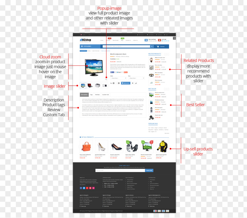 Microsoft PrestaShop Responsive Web Design Page Fashion PNG